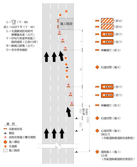 遵22-1|道路交通標誌標線號誌設置規則 